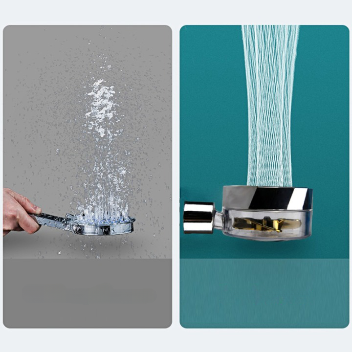 Blustoreweb™ - Pommeau de douche coloré