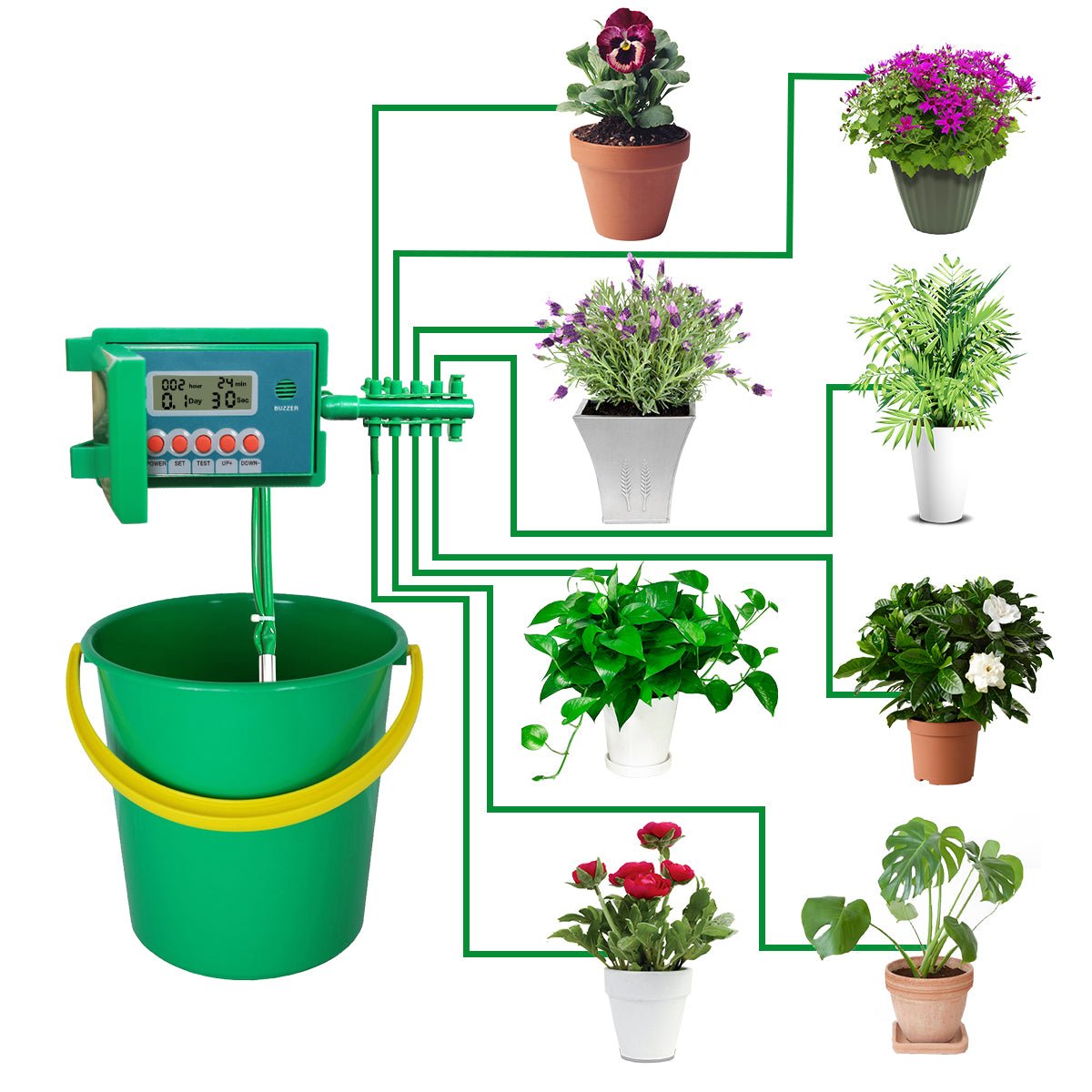 Blustoreweb™ - Sistema di Irrigazione Automatico per piante - Blustoreweb